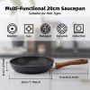 Egg Frying Pan Non Stick 20cm 8 Inch, Induction Wok For Steak Bacon Hot-Dog Burgers, Forged Aluminum Woks Nonstick Anti-Scratch Coating Anti-scalding